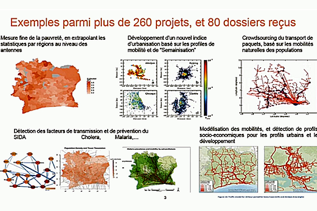 Projets - Orange - BF
