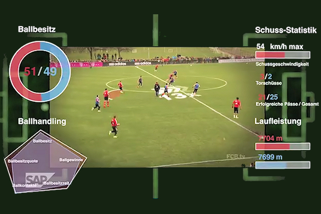 Le Bayern de Munich analyse les performances de ses joueurs avec du décisionnel en mémoire