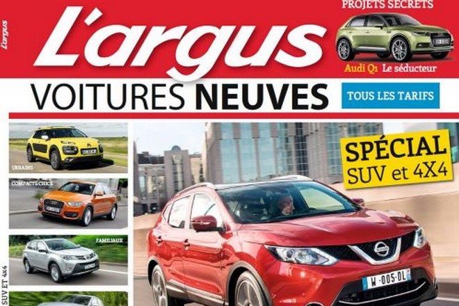 Vente de voitures : l’Argus propose du ciblage ultra qualifié et du retargeting