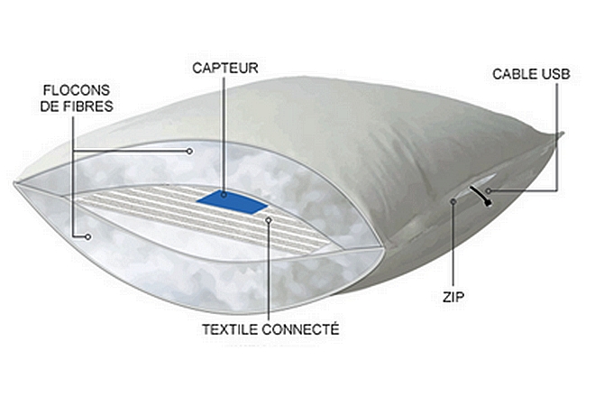 Dodo commercialise à 140 € l’oreiller connecté pour améliorer son sommeil