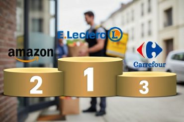 Alimentation et produits de grande consommation : E.Leclerc est en tête sur internet