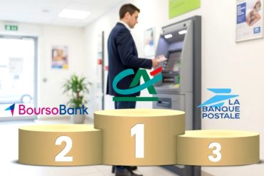 Banques en ligne : Crédit Agricole devant Boursobank, Revolut en embuscade
