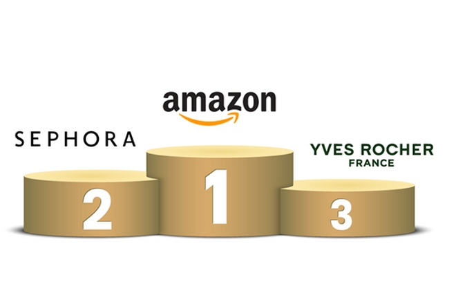 Beauté en ligne : un marché qui gagne des clientes, porté par la distribution spécialisée